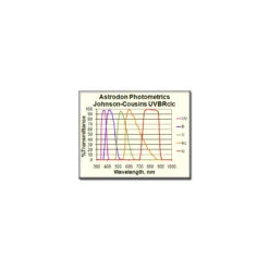 Astrodon Filters Photometrics UVBRI UV-Filter 1,25"